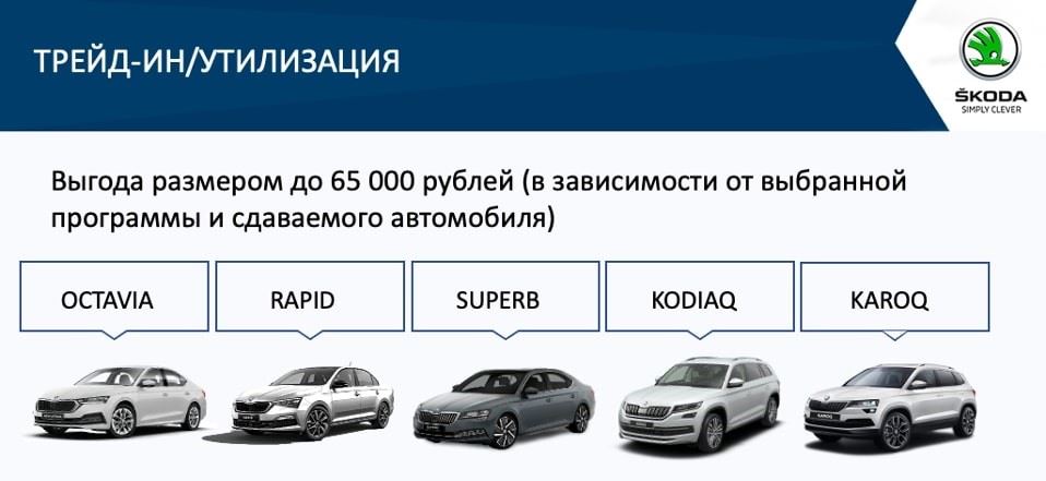 Выгодные условия на покупку автомобилей ŠKODА в июне!