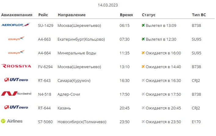 Ряд рейсов до Магнитогорска задержали из-за непогоды. На юге Челябинской области - ветер и снег с дождём