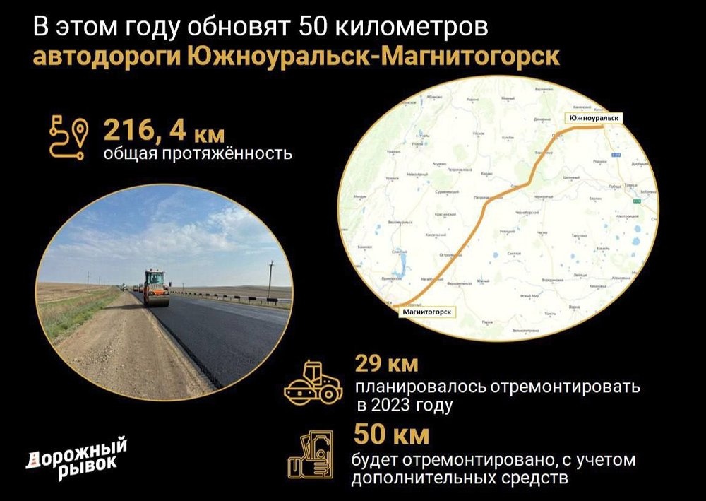 Объявлены торги на ремонт шести участков трассы Южноуральск - Магнитогорск. Подрядчикам заплатят более полумиллиарда рублей