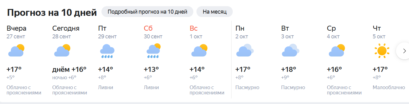 На Магнитогорск идут осенние ливни? В Челябинской области ночью будет холодно