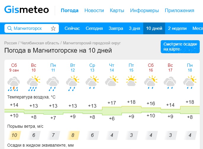 Сплошные ливни обрушатся на Челябинскую область. Бабье лето пройдет мимо Магнитогорска