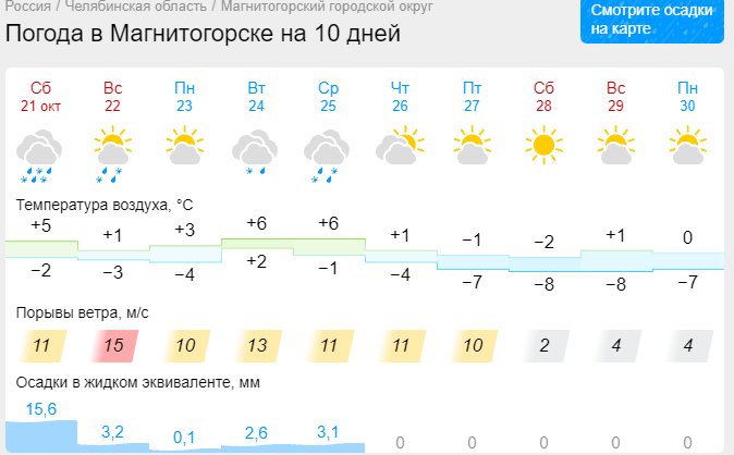 Сильный снег с дождем обрушится на Челябинскую область. Синоптики предупредили об ухудшении погоды