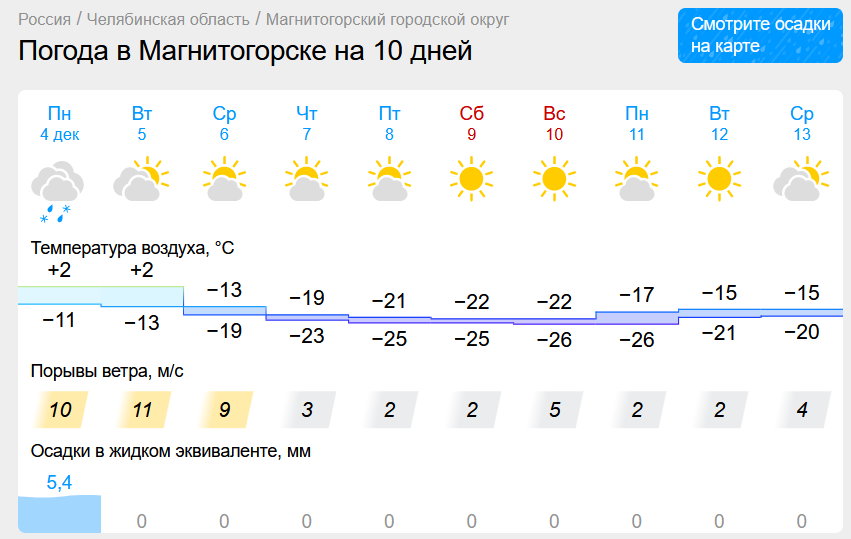 Во власти колючих морозов окажется Магнитогорск. Челябинская область готовится принять холодный удар  